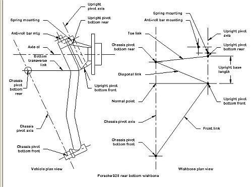 fig14-1b