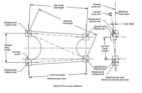 fig14-1c