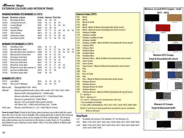 hq sample page. covers models, stripes, colours, trim, production numbers, advertising, prices, road test references. chapter on ss sedan