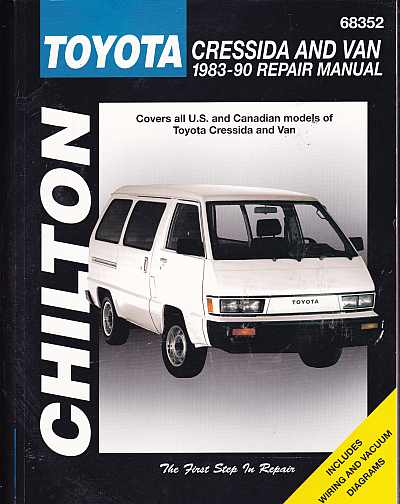 Toyota Cressida - Van 1983 - 1990 Repair Manual