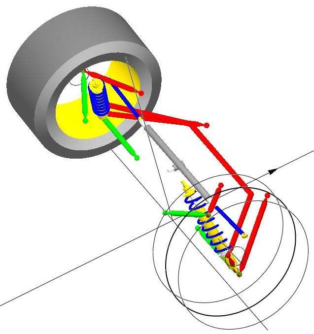 Double A-arm steering link [Front]. Double A-arm toe link [Rear] The classis unequal length, non parallel wishbone format.