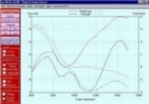 Sample Outputs from MOTA version 6.00
for Windows The new MOTA version 6.10 has
retained and improved all of its previous
capabilities for graphically displaying
the outputs generated about an engine.
Full colour printing is available, which
is especially useful now that up to 6
different power and torque curves can be
overlayed in the one display .